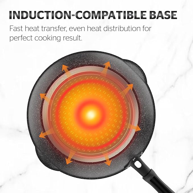 Sunhouse – 11 Inch / 28 cm Non-Stick Deep Frying Pan with Double Pour Spouts, 5-Layer Whitford Non-Stick Coating, PFOA-FREE, Stay-Cool Handle, Induction Compatible with All Cooktops