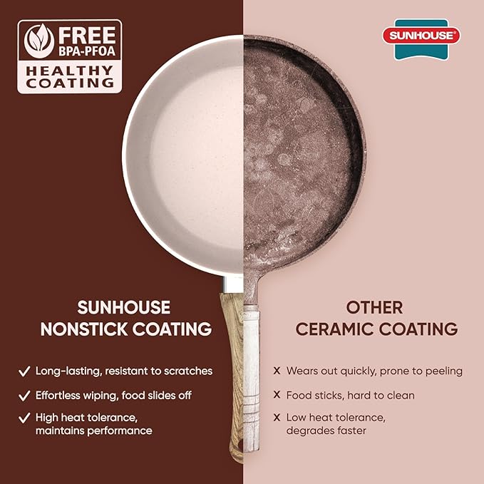 Sunhouse – Durable 9 Inch / 22 Nonstick Skillet, 4-Layer Non-Stick Frying Pan, PFOA-Free, Stay-Cool Handle, Induction Compatible with All Cooktops