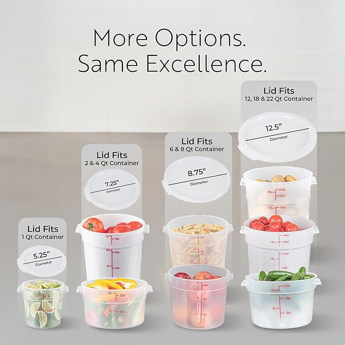 Restaurantware-LIDS ONLY: Met Lux Food Container Lids, 10 Round Covers For Storage Containers - Containers Sold Separately, With Pull-Corner Tab, White Plastic Lid, Dishwashable, Freezable