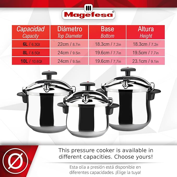 MAGEFESA Star Belly Pressure Cooker 6.3 Qt – 18/10 Stainless Steel, Rounded Bottom, 3 Safety Systems, Works on All Stovetops Including Induction, 8 PSI