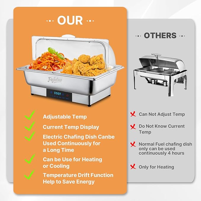 Electric Chafing Dish, 2X4.5QT Buffet Servers and Warmers, Stainless Steel Chaffing Dishes with Temperature Control Display, Commercial Food Warmers for for Parties, Catering, Buffets