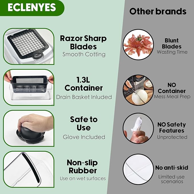 Vegetable Chopper, 10 Blades Slicer Onion Dicer, Multi 23-in-1 Veggie Mandoline Food Cutter for Tomato Fruit, Vegetable cutter with Hand Protector, Egg Separator & Slicer, Container（White）