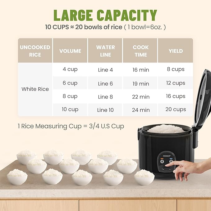 10-Cup Uncooked Rice Cooker & Food Steamer - Ceramic Coating Non-Toxic Inner Pot, One-Touch Multifunction for Rice/Sauté/Yogurt, Dishwasher Safe, 3-10 Family Size, Black