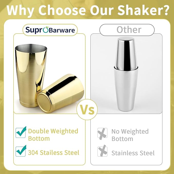 Stainless Steel Cocktail Shaker - 2 Piece 18oz & 28oz Boston Cocktail Shaker Bar Shaker Set Martini Shaker Set Bartender Shakers for Bartending - Gold