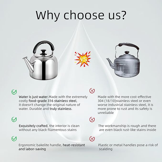 Whistling Stovetop Tea Kettle,Food Grade 316 Stainless Steel,Hot Water Fast to Boil,Stovetop Kettle with Ergonomic Handle,3.1 Quart Capacity
