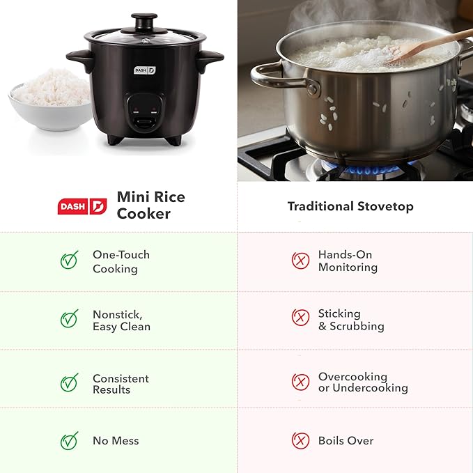 DASH Mini Rice Cooker Steamer with Removable Nonstick Pot, Keep Warm Function & Recipe Guide, Half Quart, for Soups, Stews, Grains & Oatmeal - Pink