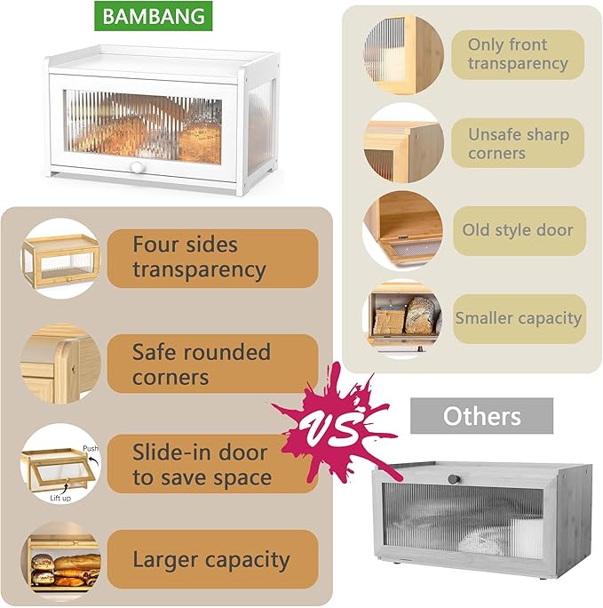 BAMBANG Bamboo Bread Box for Kitchen Counter, Large Capacity Bread Storage Container Farmhouse Bread Box with 3 Sides Wavy & Back Clear Window, Breadbox Bread Bin Holder for Homemade Bread, White