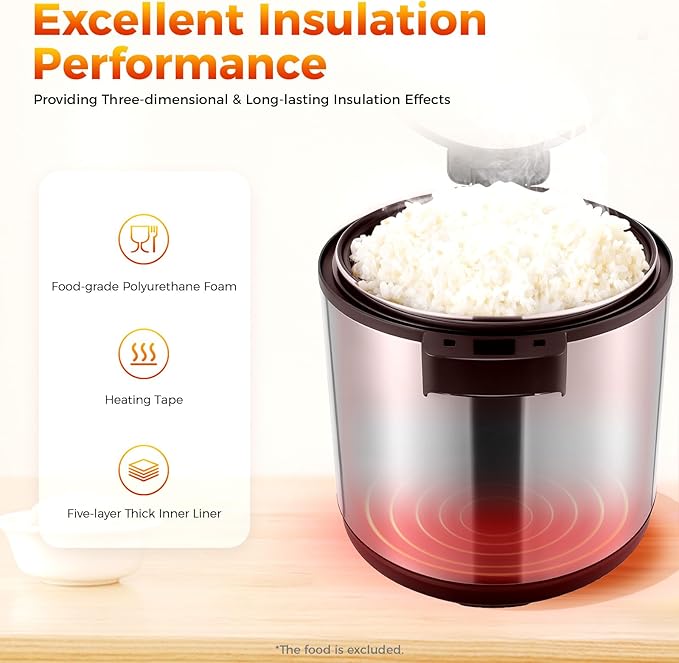 20Qt Commercial Rice Warmer, 110W Big Rice Warmer with Non-stick Inner Pot, Adjustable Temperature Portable Rice & Food Warming Bowl for Restaurant, Hotel(NOT Cooker)
