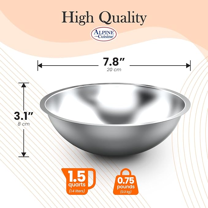 Alpine Cuisine 1.5-Quart Stainless Steel Kitchen Mixing Bowl for Your Kitchen Meal Prep, Cooking, and Baking.