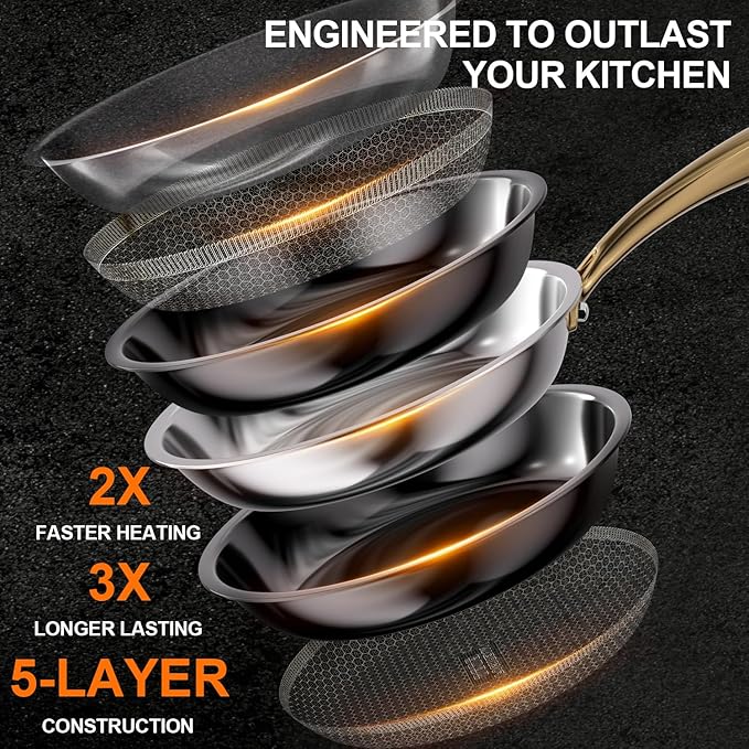 Fogdream 10“11” Stainless Steel Pan, Non Stick Frying Skillet with Lid, Tri-Ply Stainless Steel for All Cooktops, Dishwasher and Oven-Safe Cooking Pan, Stay-Cool Handle, Gold
