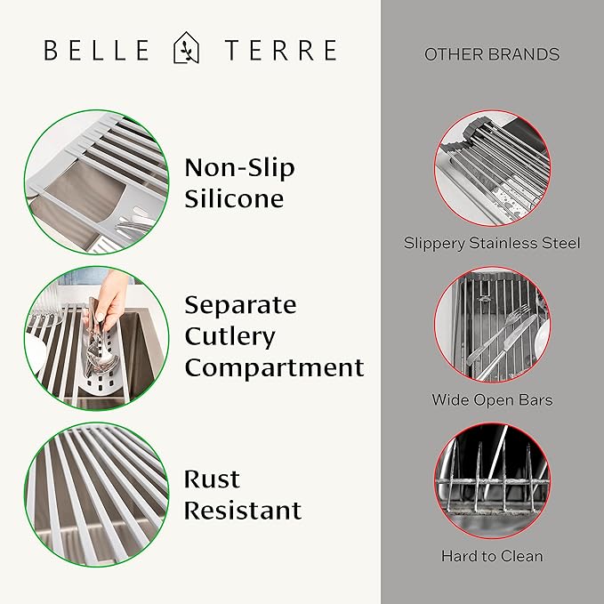 Multipurpose Roll-Up Dish Drying Rack - Silicone Wrapped, Heat-Resistant, Anti-Slip - Perfect for Small Kitchen Sink, 17" x 13"