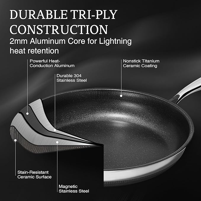 KITEXPERT Titanium Non Stick Frying Pan Set, 8" 10" 12" Ceramic Frying Pans Nonstick, 3 Pieces Non Toxic Skillets Stainless Steel, PFAS, PFOA & PTFE Free, Dishwasher, All Cooktops Compatible