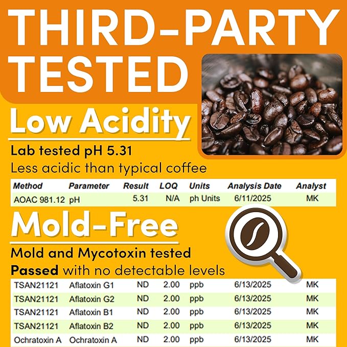 Coffee Packets – 1.5oz Hotel Coffee Packets, Breakfast Blend Ground Roast, Pre-Measured Single-Pot Brew Bags for 12 Cup Makers (42 Count)