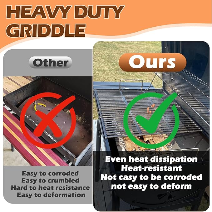 27 Inch Ash Pan Replacement Parts for Char Griller 1224, 1324, 2121, 2222, 2727 and Charbroil Grills, Charcoal Tray with 2pcs Fire Grate Hanger Set