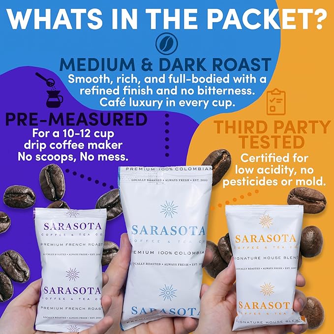 Coffee Packets & Coffee Packs Bulk Ground – Medium, Colombian & Dark Roast Variety Sampler, 1.75oz Pre-Measured Bags for 12-Cup Brewers, 100 Count