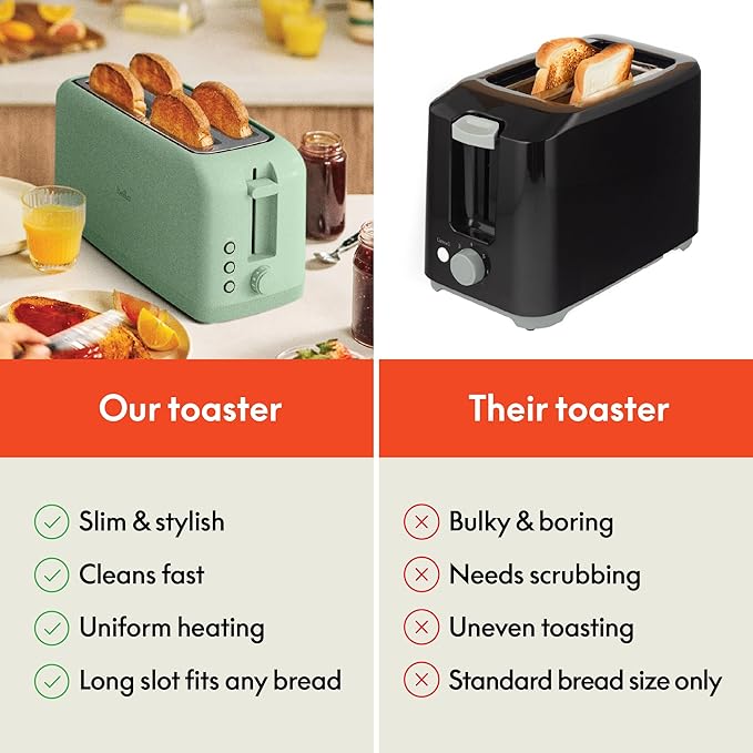 bella 4 Slice Slim Toaster, Fits-anywhere™ Kitchenware, 6 Setting Shade Control with Reheat & Cancel Buttons, Fits Sourdough, 10” Long Slot, Anti Jam & Auto Shutoff, 900 Watt, Seaglass