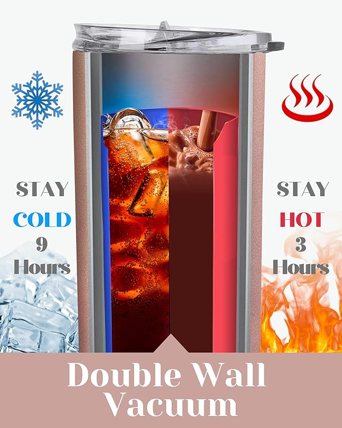 Respiratory Therapist Gifts for Women, Gifts for RT on Respiratory Care Week, Birthday and Christmas, 20 oz Insulated Stainless Steel Tumbler - Inhale Exhale