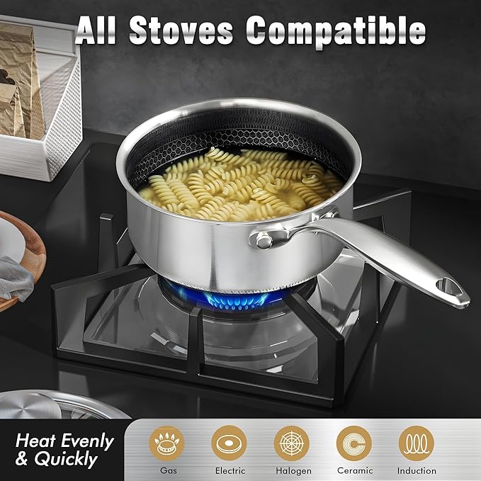 AuFranc™ Hybrid Nonstick 2 Quart Stainless Steel Saucepan with Glass Lid, Induction Sauce Pan with Honeycomb Carving, Non-stick Sauce Pot Compatible with All Cooktops, Dishwasher Safe, Non-Toxic