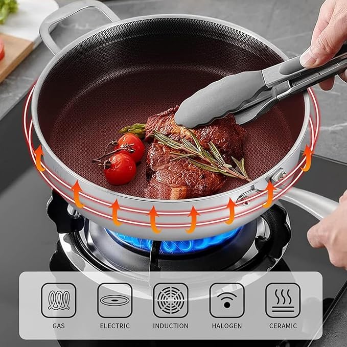 DELARLO Tri-Ply Stainless Steel 12 Inch Deep Frying Pan with lid,7QT Saute Pan Nonstick,Compatible with All Cooktops,Oven Up to 660℉,Chicken Fryer,Dishwasher-Friendly