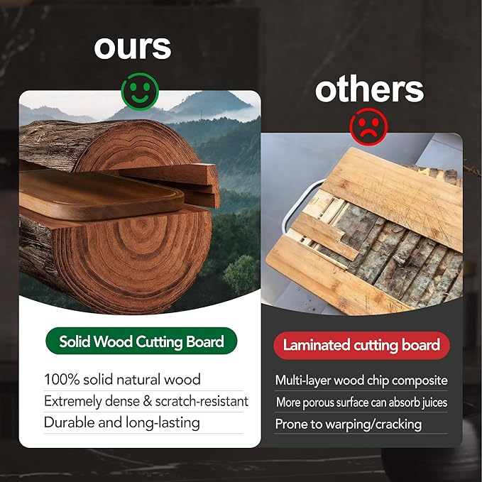 Wood Cutting Board, Solid Ebony Wooden Cutting Boards for Kitchen, Double-Sided Butcher Block with Juice Groove, Non-Slip Feet, 1" Thick Chopping Board for Meat And Vegetables (1, 16"×11")