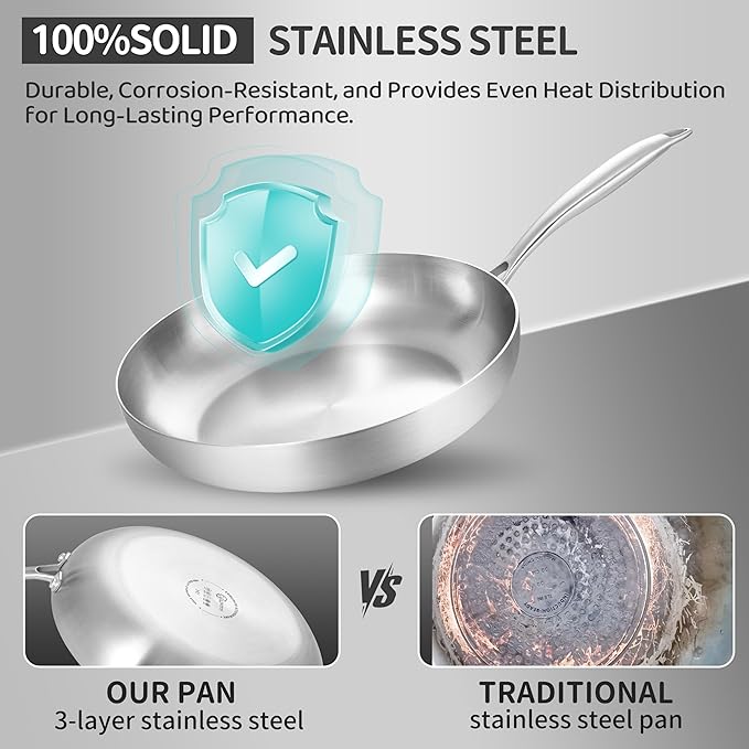 LOLYKITCH 10-12 Inch Tri-ply Stainless Steel Frying Pan Set with Lids,Skillets,Induction Cookware Set,Dishwasher and Oven Safe,Detachable Handle