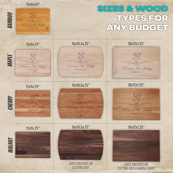 Personalized Cutting Board - 4 Sizes Engraved Charcuterie Board- Anniversary or Christmas Gift, Anniversary Present for Parents Laser Engraved Custom Unique Keepsake