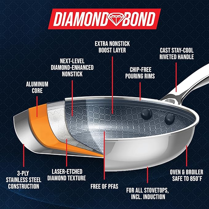 Blue Diamond Hybrid Nonstick Stainless Steel 12 Piece Cookware Set, Tri-Ply PFAS-Free Ceramic Diamond Bond Pots & Pans, Dishwasher & Oven Safe to 850F, Induction Ready, Metal Utensil Safe, Silver