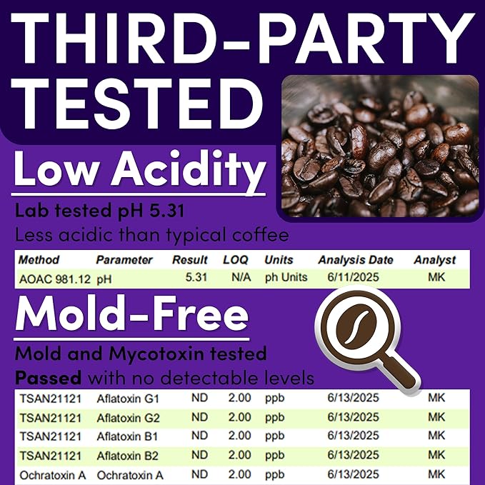 Coffee Packets – Dark Roast Ground, European French Roast | 1.75oz Bulk Pre-Measured Coffee Packs for 12-Cup Drip Makers, Commercial Fractional Bags | 100-Count
