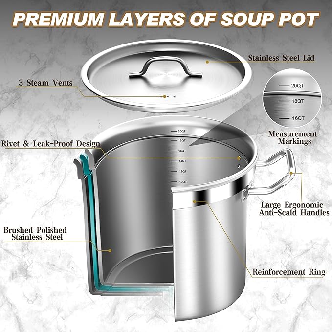 Large Stock Pot - 20Qt Brushed Stainless Steel Stock Pot With Lid - Heavy Duty Induction Commercial Grade Stockpots for Soup, Stew, Oven, Gas, Ceramic, and Dishwasher Safe