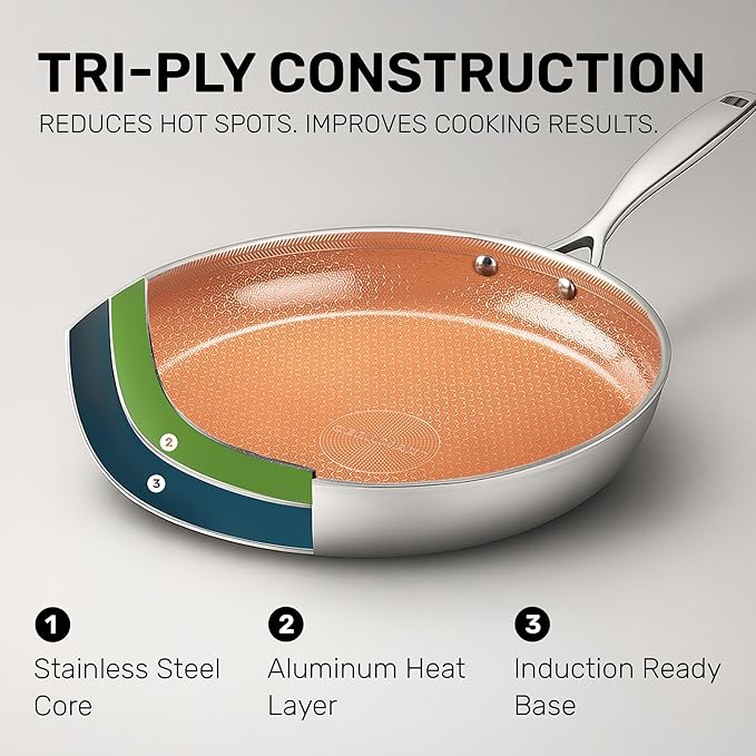 Gotham Steel Hybrid 3pc Stainless Steel Non Stick Frying Pans Set, 8 10 12 inch Ceramic Frying Pan Skillet Set, Induction Ready, Made without PFAS & PFOA, Oven and Dishwasher Safe - Copper