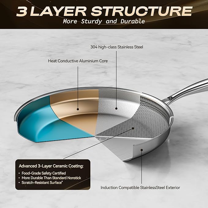 Hybrid Nonstick 9.5 Inch Frying Pan,Non Stick Frying Pan,PFAS PFOA PTFE Free,Stay-Cool Handle, Dishwasher-Friendly, Oven-Safe Up to 600°F, Induction Ready, Compatible with All Cooktops
