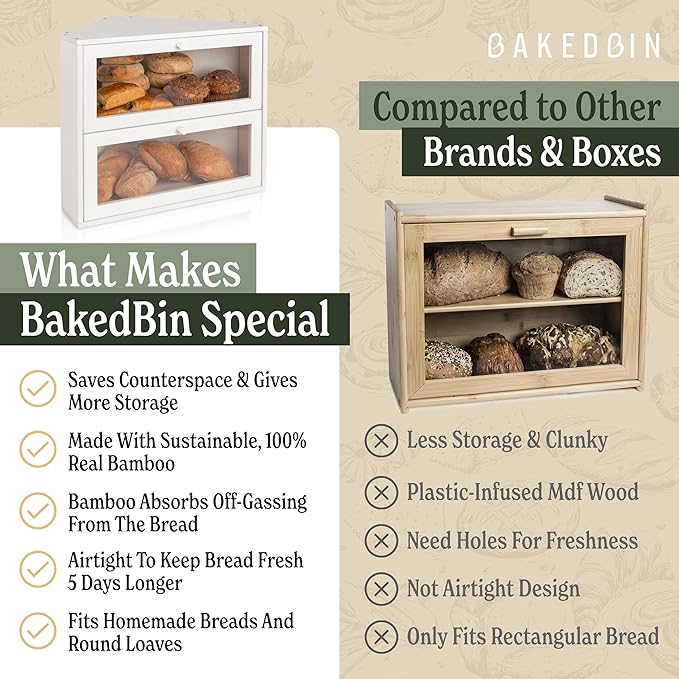 Corner Bread Box for Kitchen Countertop - New 2025 Airtight Design - Extra Large, Double Layer White Breadbox, Vintage Storage for Homemade Bread, Under Cabinet Organizer