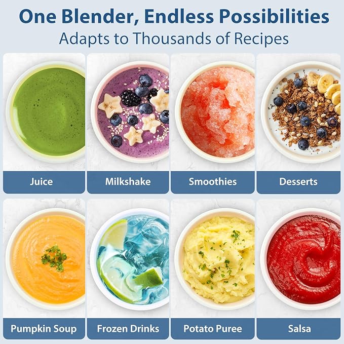 Aeitto Blenders for Kitchen with 68Oz. Large Capacity, 1800W Max Power Smoothie blender, 3 Preset Programs & 7 Speeds, Professional Countertop Blender for Smoothies, Frozen Drinks, Generation1 Silver