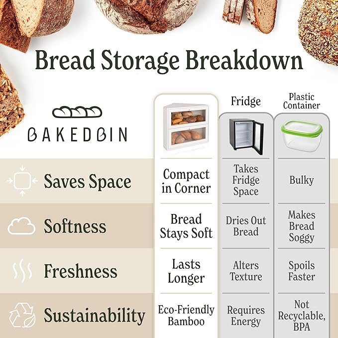 Corner Bread Box for Kitchen Countertop - New 2025 Airtight Design - Extra Large, Double Layer White Breadbox, Vintage Storage for Homemade Bread, Under Cabinet Organizer