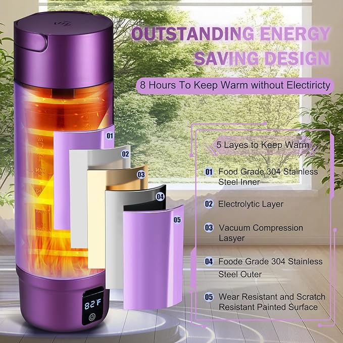 Vacuum-Insulated Portable Electric Kettle,Miicasa Stainless Steel Tumbler Small Electric Kettel,Travel Water Boiler with 6 Temperature and Auto Shut-Off Boil Dry,16oz