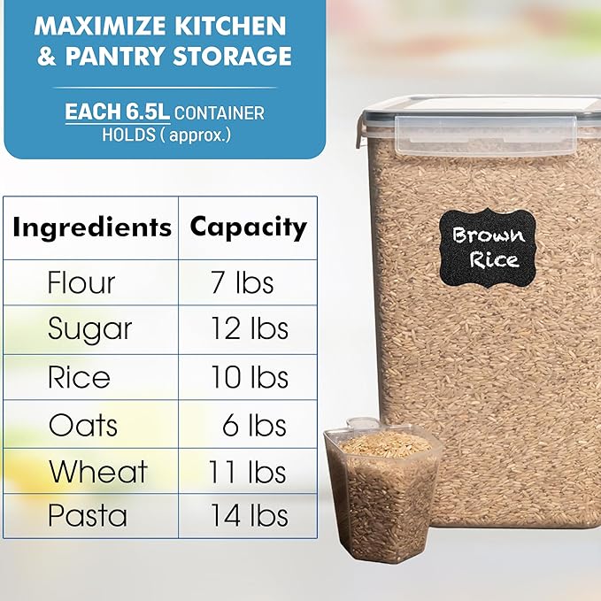 WHITE FEATHER SUPPLIES 2 PC [6.5L / 220 Oz] Large Food Storage Containers with Lids Airtight - BPA Free Clear Plastic Kitchen and Pantry Storage Containers, Bulk Storage for Cereal, Flour, Sugar, Rice