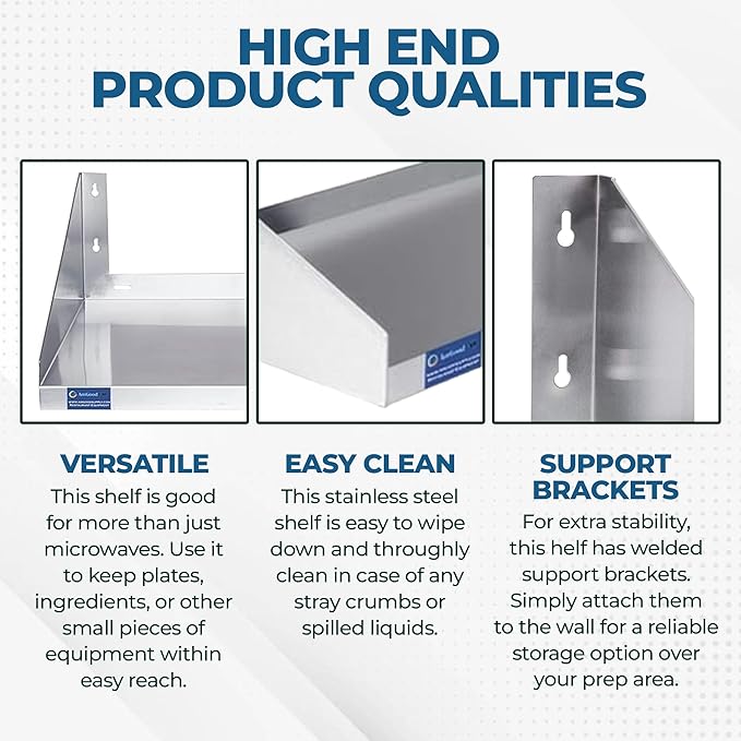 Stainless Steel Wall Shelf with Side Guards | Premium Commercial Wall-Mounted Shelf | NSF Certified Metal Utility Storage for Kitchen, Garage, or Laundry (36" Long x 18" Deep)