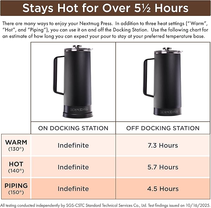 Nextmug Press - Temperature-Controlled, Self-Heating French Press (Black - 40 oz.)