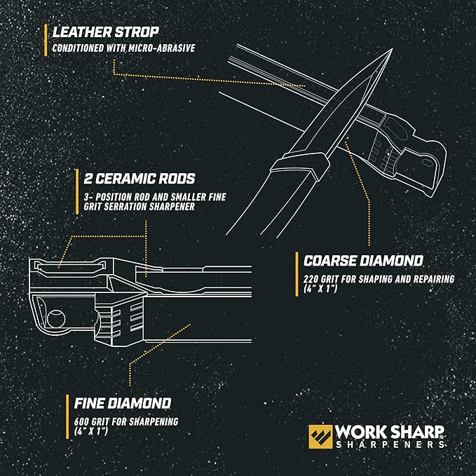 Work Sharp Guided Field Sharpener, Compact Travel Hunting Knife Sharpener Tool