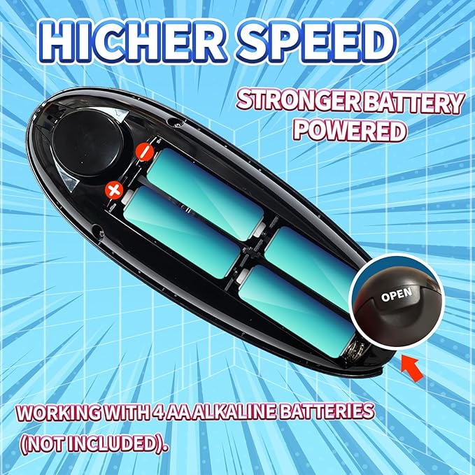 Hand Held Battery Operated Can Opener, Electric Can Openers for Kitchen Food-Safe with Smooth Edge, Kitchen Gadgets Automatic Can Opener
