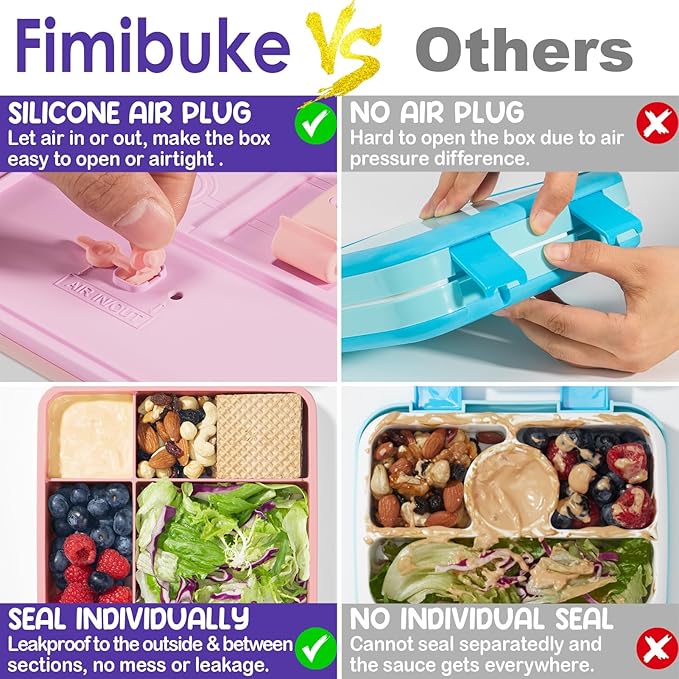 Fimibuke Bento Lunch Box for Kids, Leak Proof Toddler Bento Box with 4 Compartments BPA Free Dishwasher Safe Lunch Container with Utensils, Ideal Portion Sizes for Ages 3-12 Girls Boys for School