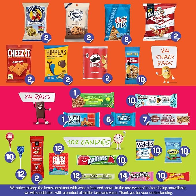 I AM Snacky - Holiday Christmas Stocking Stuffers, Snack Box Variety Pack Care Package + Greeting Card - SNACKY'S CELEBRATION CRATE (150 Count) Xmas Birthday Sweet Treats Gift Basket, Candies Chips