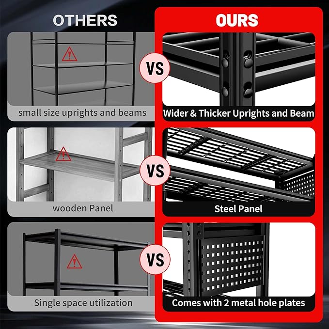 SILVEL 48.2"W Garage Shelving, 5000LBS Heavy Duty Metal Shelving, 2025 Grid Storage Shelves, 2 Side Pegboards, Industrial 5 Tier Shelves for Basement Pantry Warehouse Supermarket, 72.2" x24.2" x48.2"