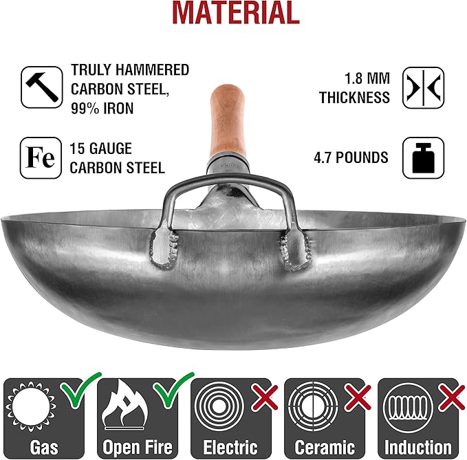 YOSUKATA Silver Round Bottom Wok Pan – 14" Woks and Stir Fry Pans + 17’’ Wok Spatula and Ladle - Set of 2 Heat-Resistant Wok Tools - Universal Wok Ladle Flat Bottom Pow Wok