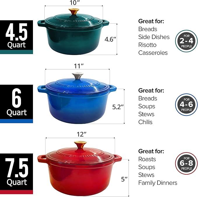 Mueller 6qt Enameled Cast Iron Dutch Oven, Heavy-Duty Casserole and Braiser Pan with Lid and Knob, Safe for All Cooktops, Aqua Blue
