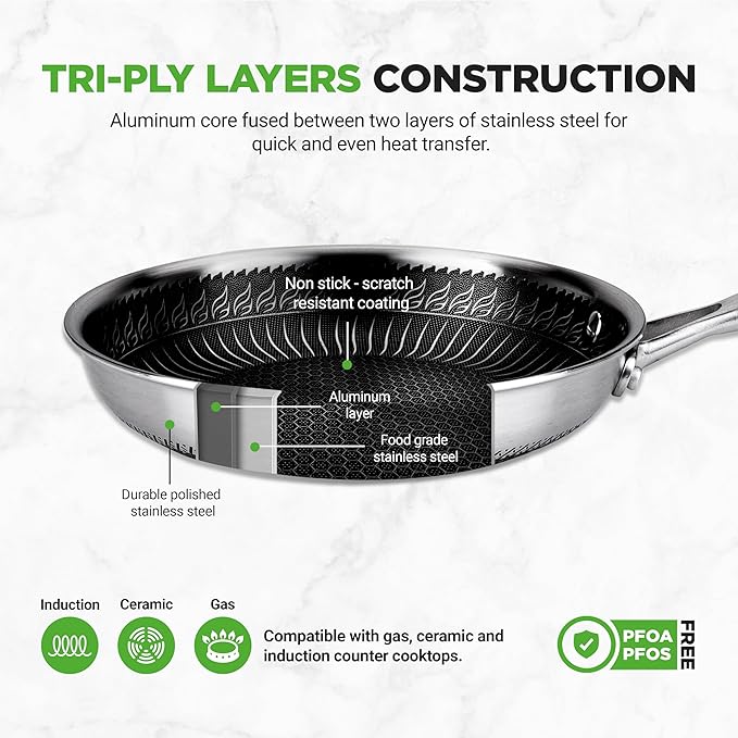 NutriChef 12" Stainless Steel Frying Pan with Lid- Triply Hybrid Large Skillet, Scratch-resistant Raised-up Honeycomb Fire Textured Pattern, Oven & DIshwasher Safe, NC3PL12