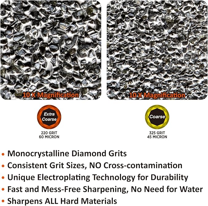 SHARPAL 2-Piece Diamond Plates Refill Extra Coarse 220 Grit (60 Micron) & Coarse 325 Grit (45 Micron) 1" × 6" / 25 × 152 mm