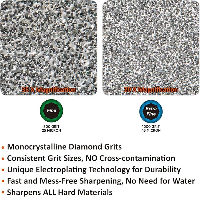 SHARPAL 2-Piece Diamond Plates Refill Fine 600 Grit (25 Micron) & Extra Fine 1000 Grit (15 Micron) 1" × 6" / 25 × 152 mm