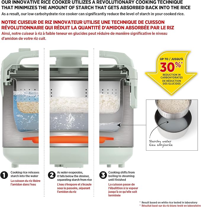 Starfrit Low Carb Rice Cooker - 14 Cups - Stainless Steel Low Carb/Steamer Basket - 7 Preset Functions - 500W