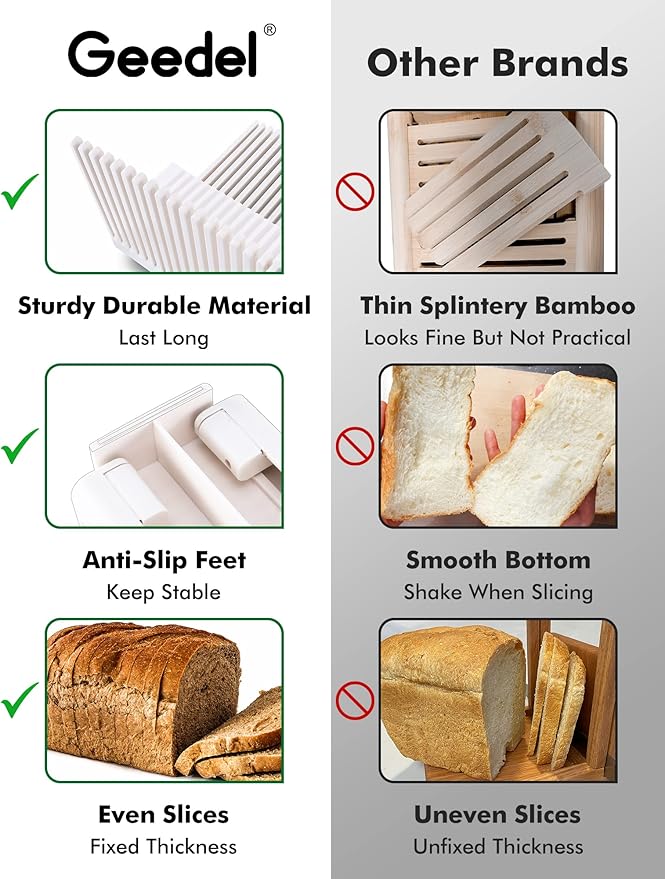 Bread Slicer for Homemade Bread Loaf Bagels, Bread Slicing Guide Easy to Clean Flodable and Campact Bread Cutter without BPA